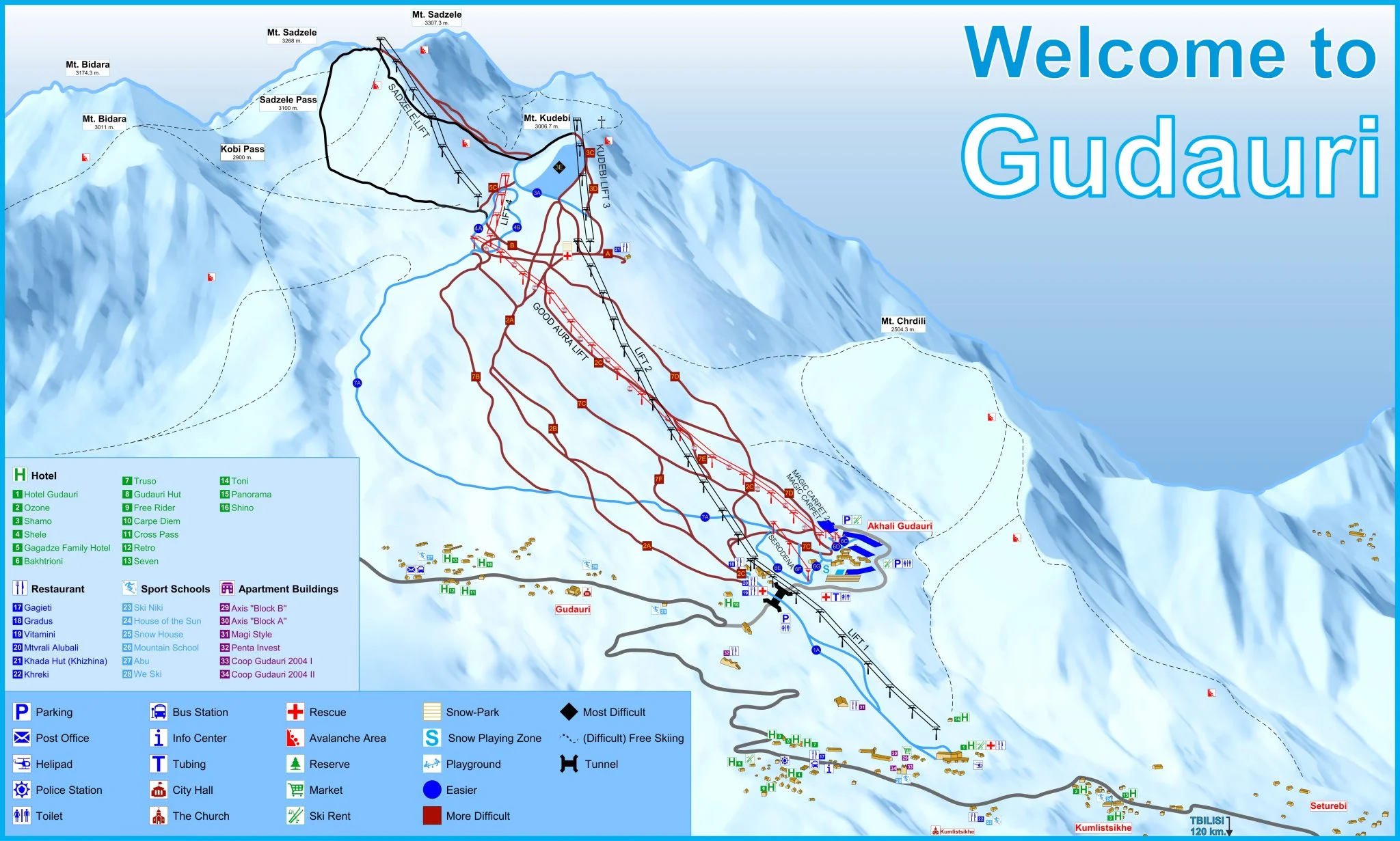 Skiing in Gudauri map