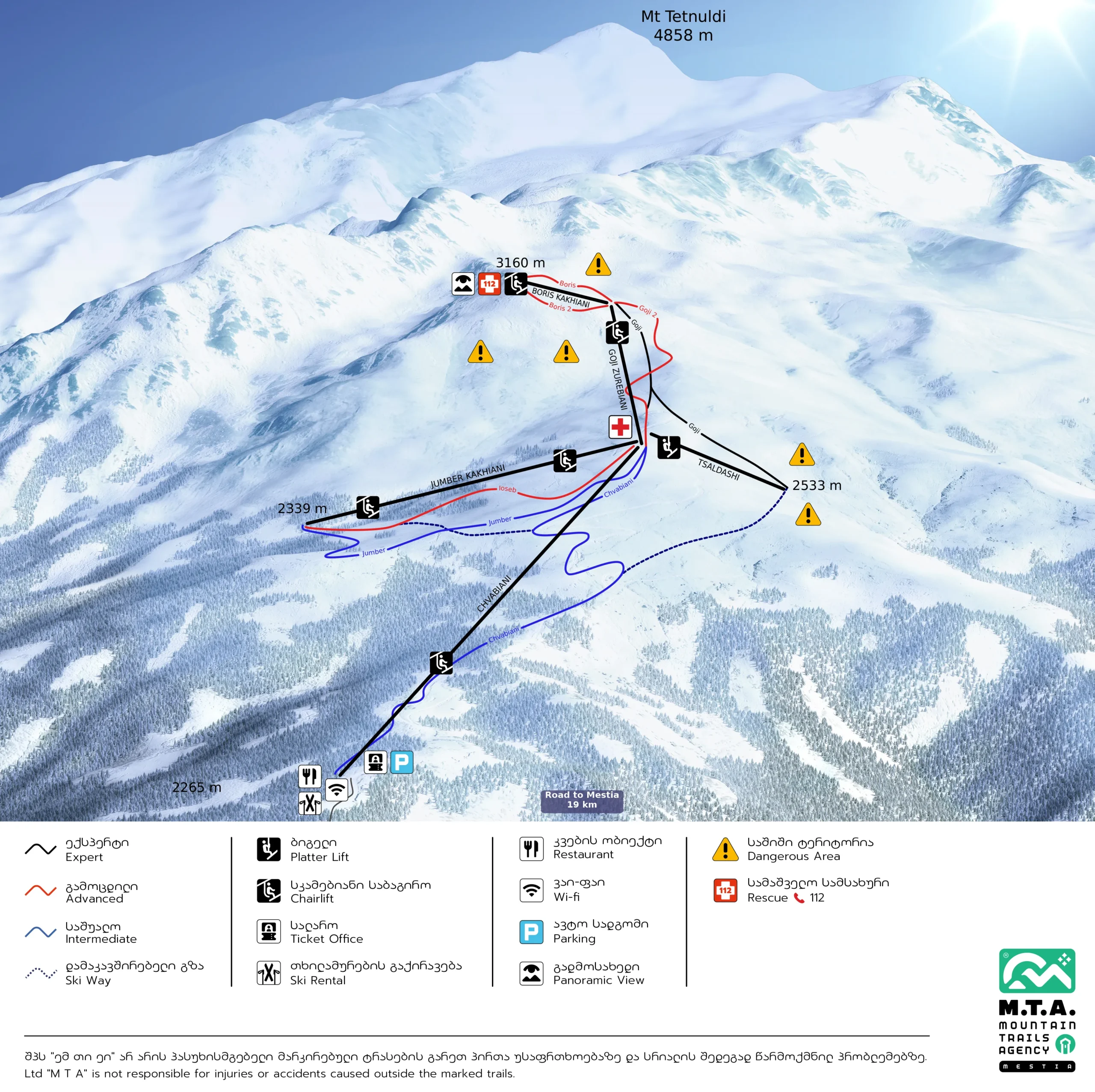 Tetnuldi map